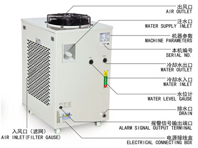 S&A recirculating water chiller CW-6000 AC220/110V, 50/60Hz